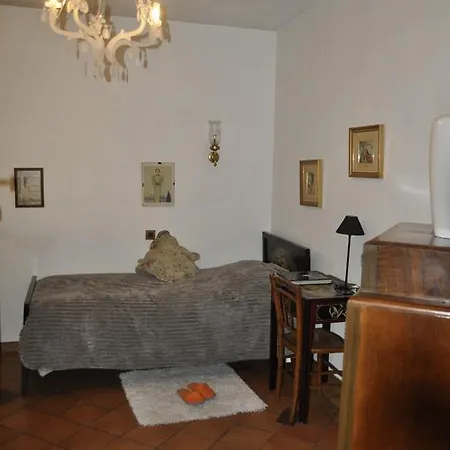 Bed and Breakfast La D'art Historique *